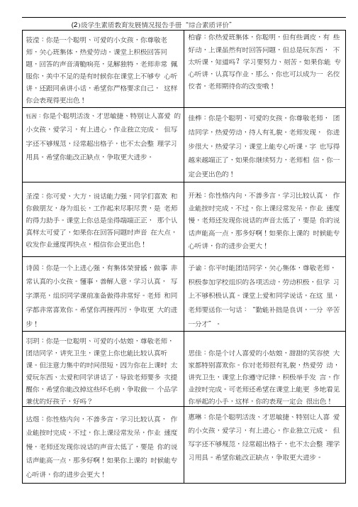 2015级一(2)班秋季评语
