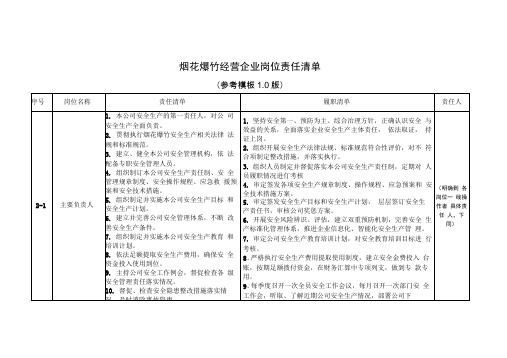 烟花爆竹经营企业岗位责任清单
