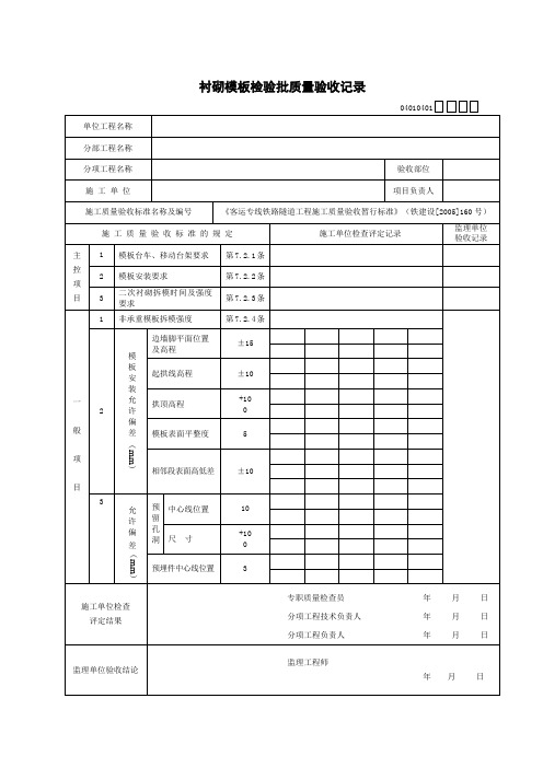 01衬砌模板检验批质量验收记录