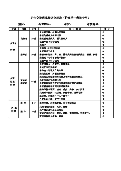 护士交接班流 程评分标准( 护理学生考核专用)