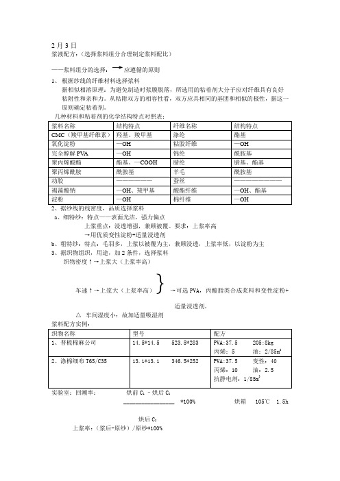 浆料