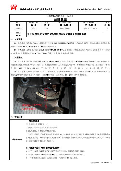 关于CFM56-5B发动机VBV典型故障的故障总结