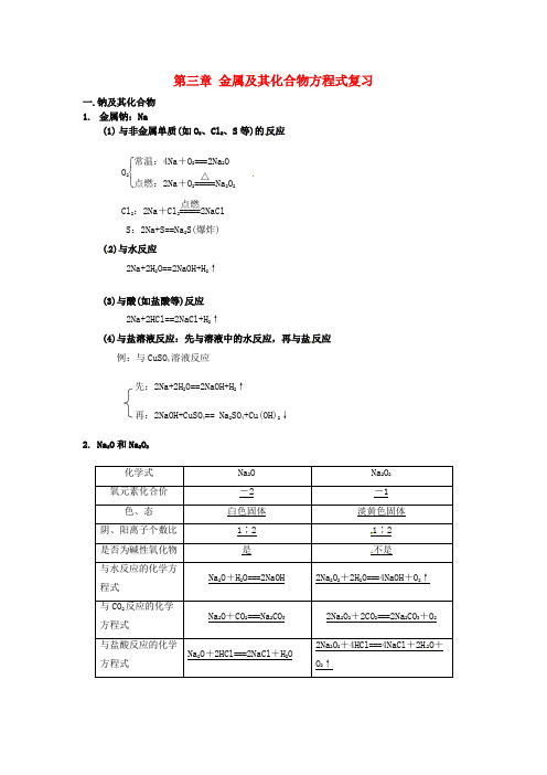 海南省华侨中学三亚学校高考化学 第三章 金属及其化合物方程式复习