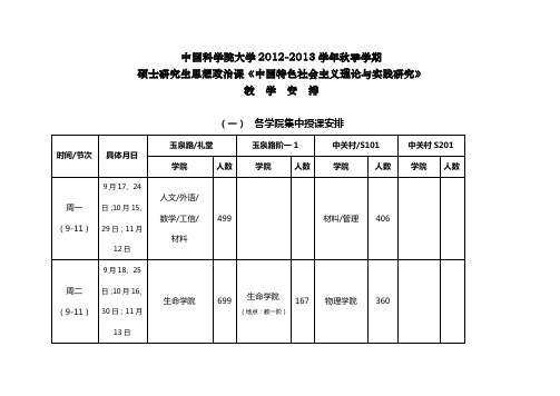 2012年秋季硕士研究生思想政治课(汇总表120912)[修改版]