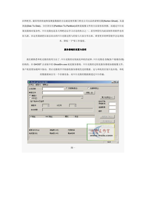 网络克隆