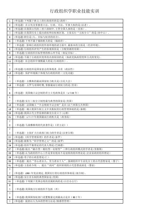 职业技能实训平台《行政组织学》形成性考核答案大全