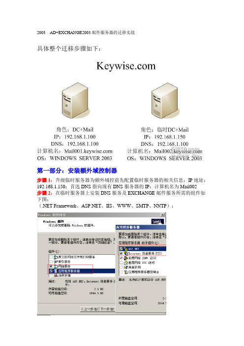 AD+EXCHANGE2003