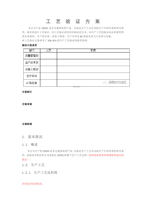 原料药工艺验证模板
