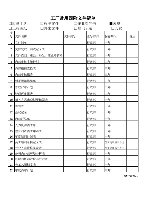工厂常用四阶文件清单