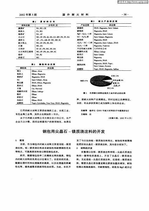 钢包用尖晶石—镁质浇注料的开发