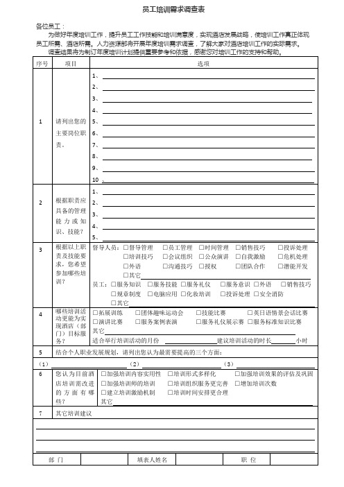 培训需求分析表