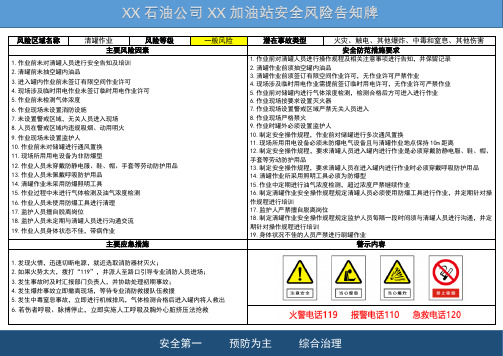 加油站风险告知牌清罐作业