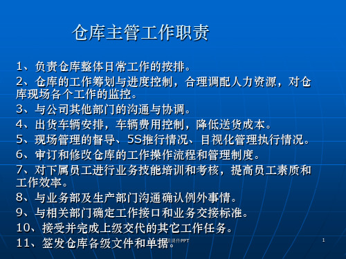 仓库主管工作职责PPT课件