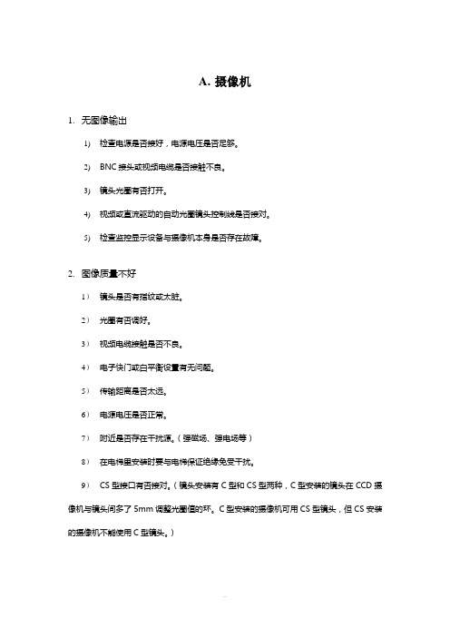 监控系统常见问题与解决方法汇总