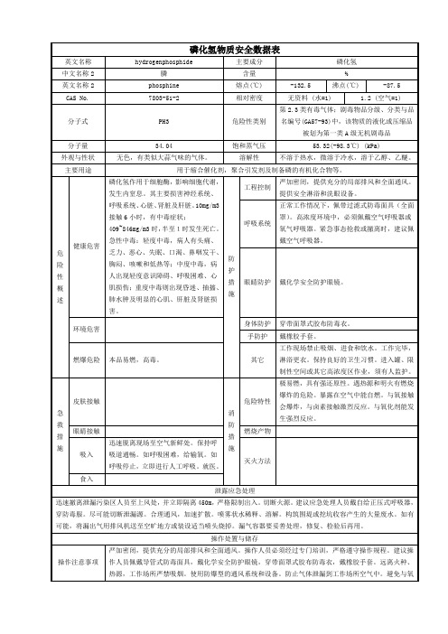 磷化氢物质安全数据表