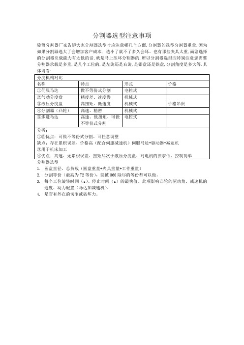 分割器选型注意事项