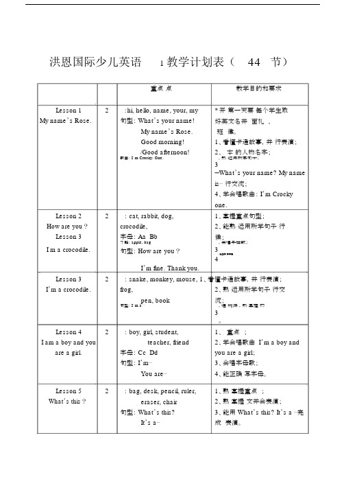 洪恩国际少儿英语教学计划规划方案新节.docx