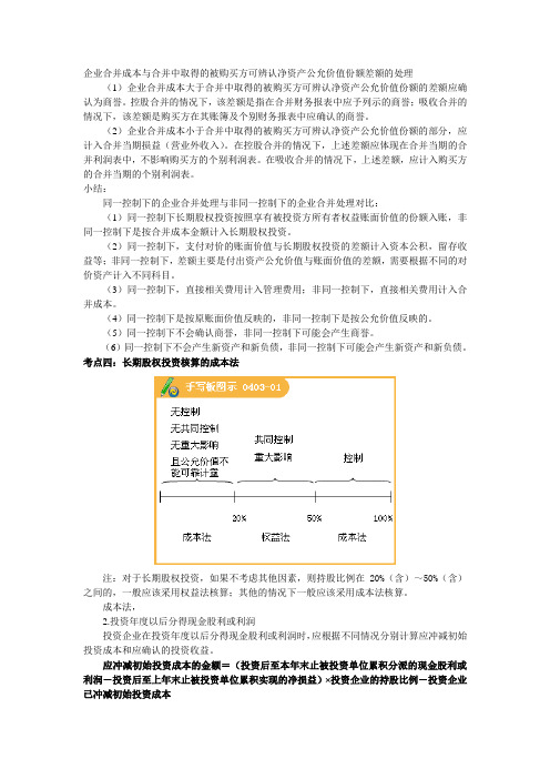 长期股权投资讲义