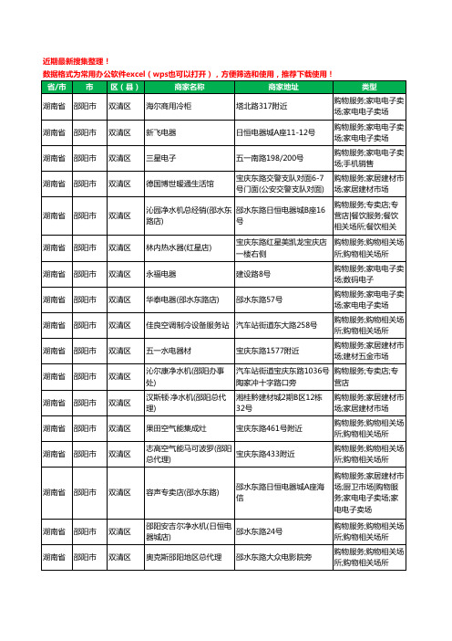 2020新版湖南省邵阳市双清区家用电器工商企业公司商家名录名单黄页联系方式电话大全188家