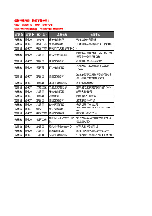 新版吉林省通化市宠物医院企业公司商家户名录单联系方式地址大全19家