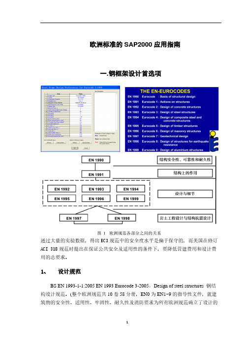 欧洲标准的SAP2000应用指南