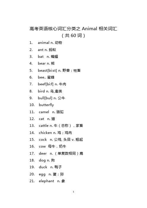 高考英语核心词汇分类之Animal 相关词汇