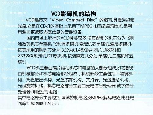 1.3 VCD影碟机的结构