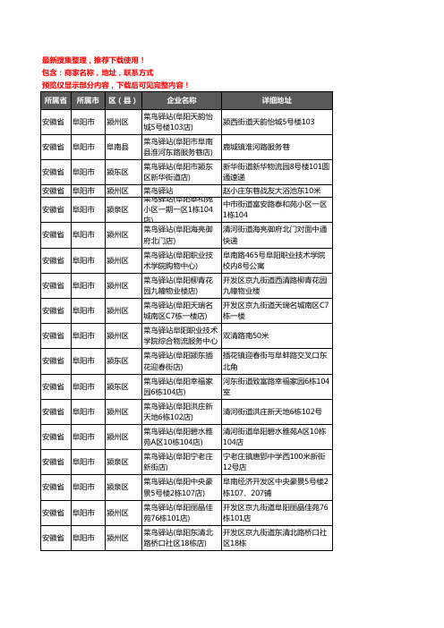 新版安徽省阜阳市菜鸟驿站企业公司商家户名录单联系方式地址大全130家