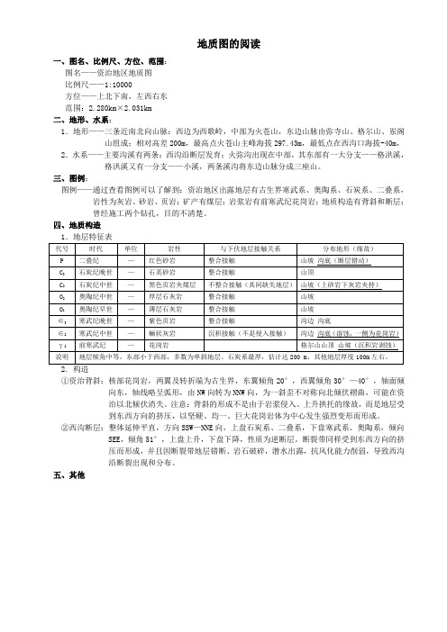 地质图的阅读