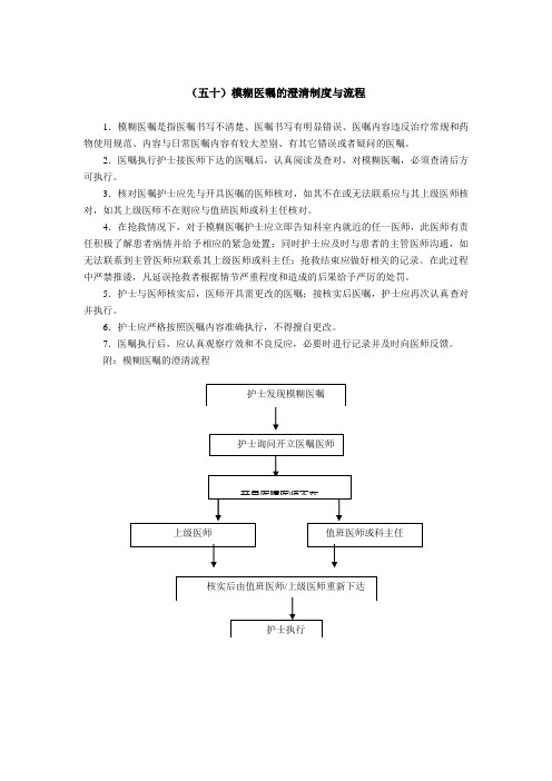 模糊医嘱的澄清制度与流程