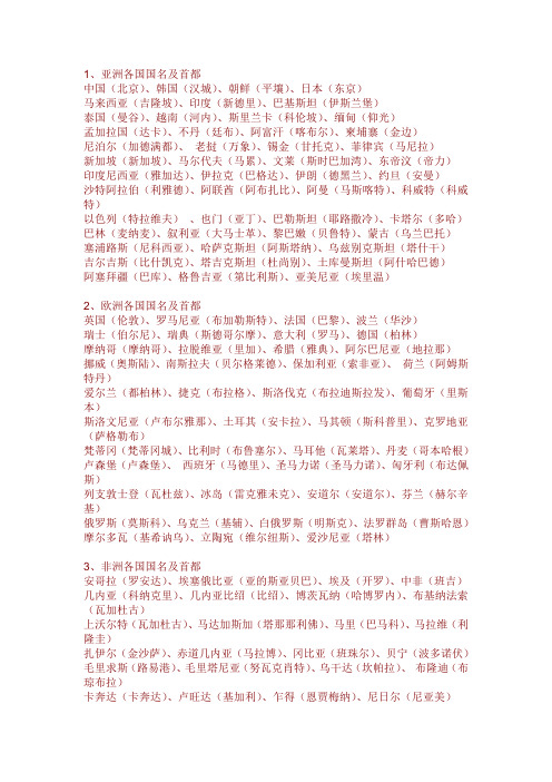 世界各国国名及首都大全