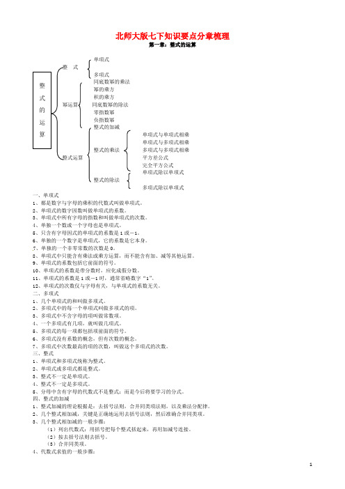 北师大版七年级数学下册数学各章节知识点梳理总结