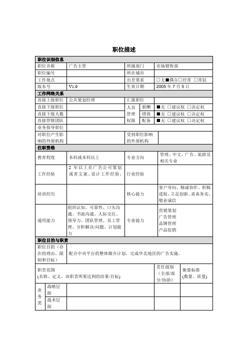 精品工艺设计部岗位职务说明书