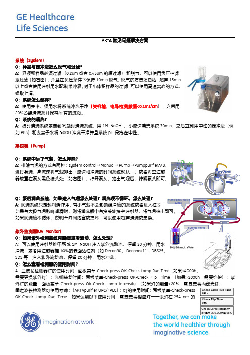 AKTA 操作