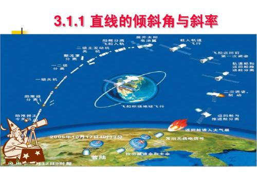 3.1.1《直线的倾斜角与斜率》(新人教A版必修2)