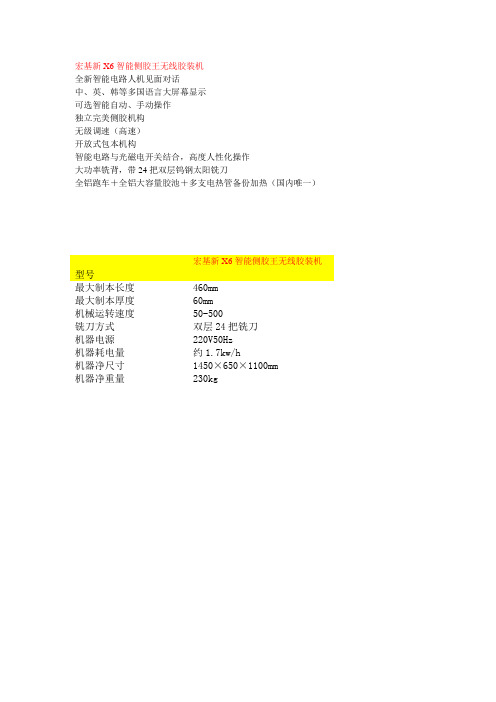 X6胶装机的选装标准