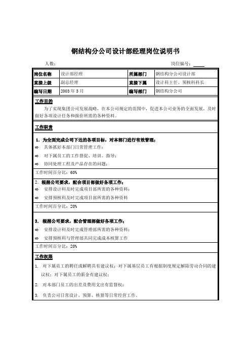 精品工艺设计部岗位职务说明书