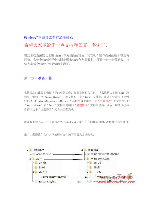 windows7主题修改教程