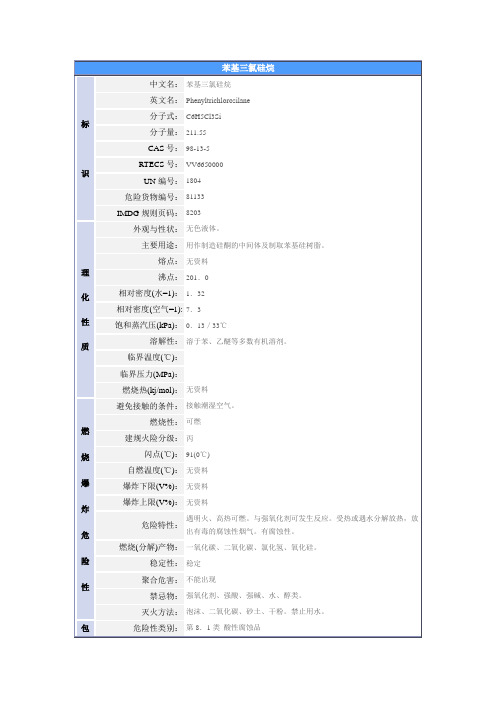 苯基三氯硅烷