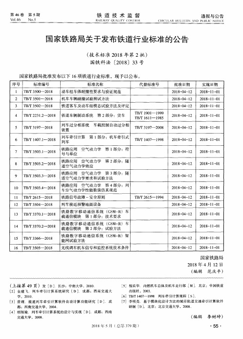 国家铁路局关于发布铁道行业标准的公告(技术标准2018年第2批) 国铁科法[2018]33号