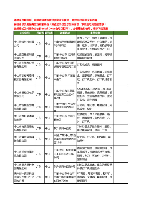 新版广东省中山打印机配件工商企业公司商家名录名单联系方式大全113家