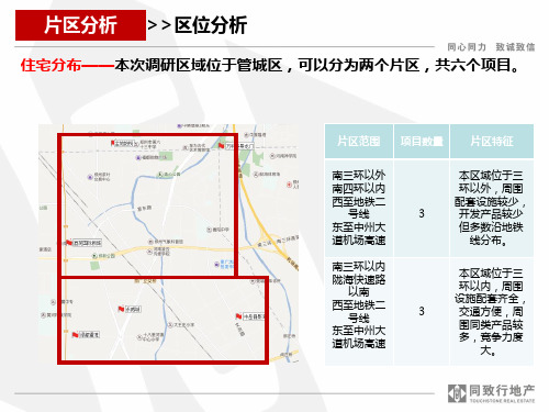 管城片区分析