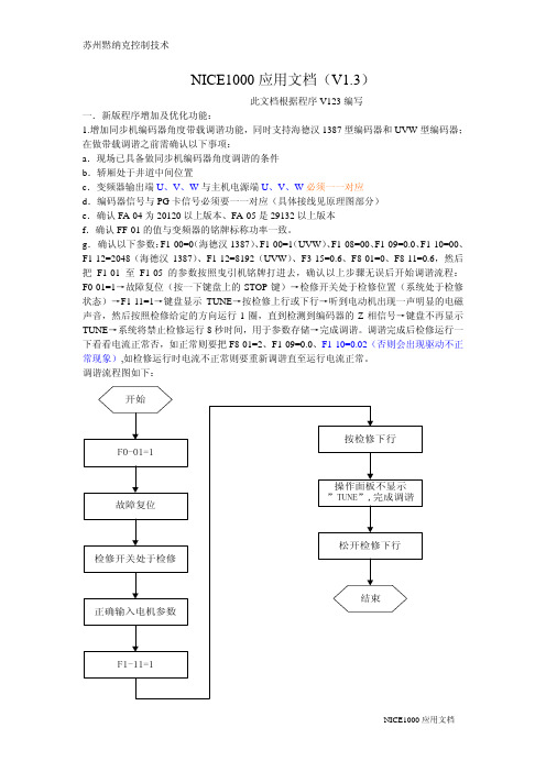 莫纳克NICE1000应用文档-V1.3