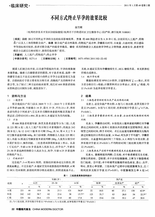 不同方式终止早孕的效果比较