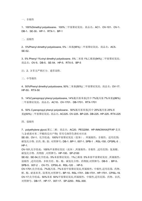 气相色谱中强极性柱、中极性柱、弱极性柱的区别