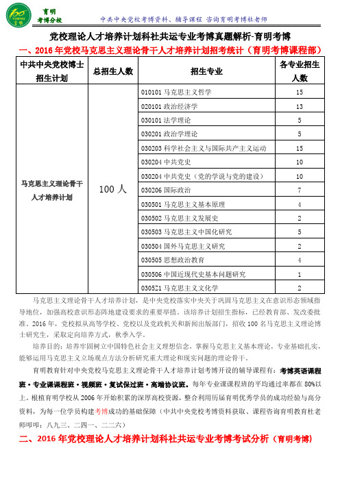 中央党校科社共运考博复试分数线笔记经验分享-育明考博