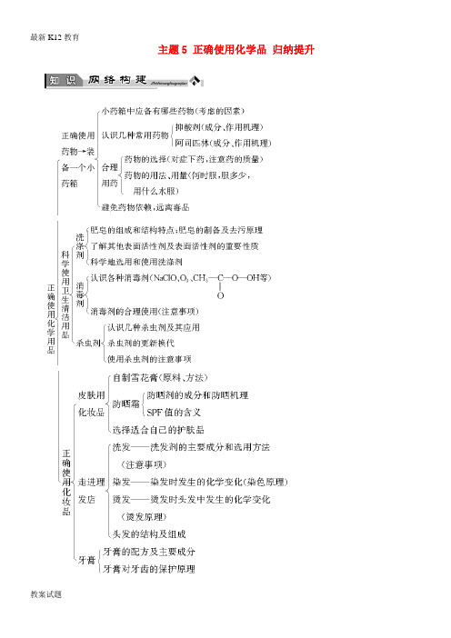 【配套K12】2018版高中化学主题5正确使用化学品归纳提升