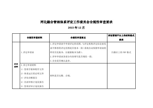 两化融合管理体系评定工作委员会合规性审查要求