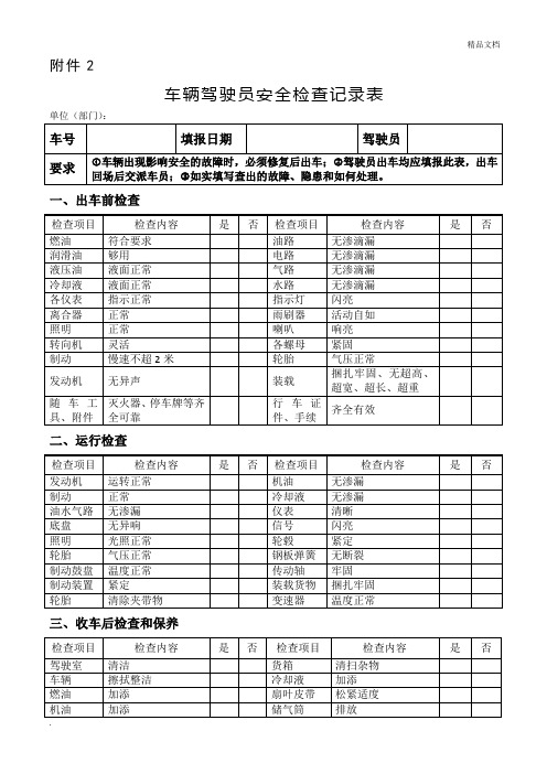 车辆驾驶员安全检查记录表