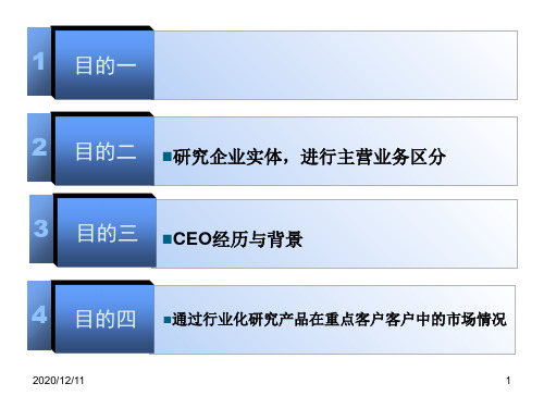 重点客户调研和研究PPT教学课件